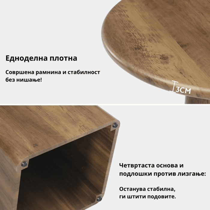 Perfect flatness & stability (1)