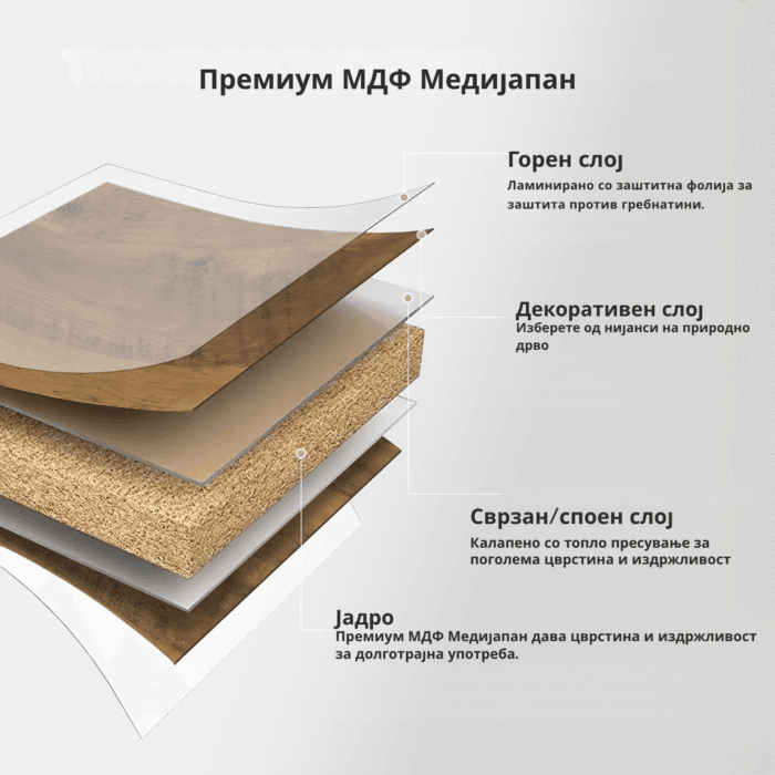 кружни клуб маси 80cm