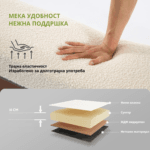 мебел за ходник