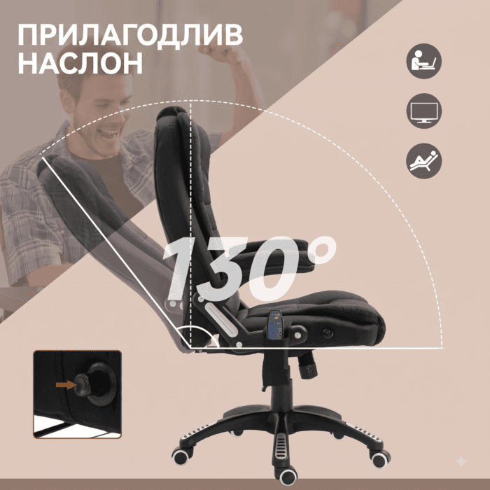 ergonomska rabotna stolica