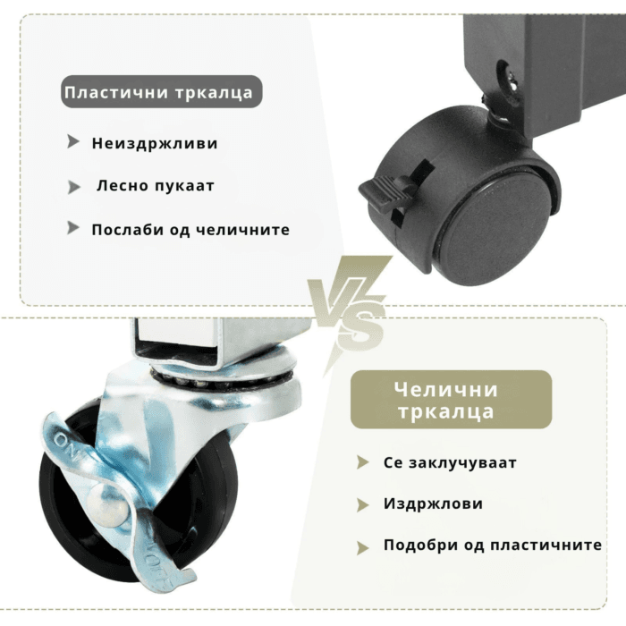 количка за сервирање храна