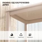 мебел од медијапан