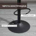 moderen mebel za kujna