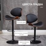 rotiracki barski stolici