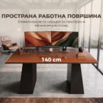 индустриско биро