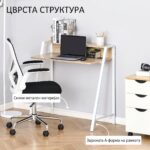 мало биро