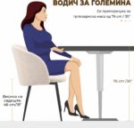 сет трпезариски столици